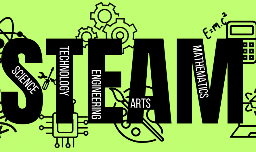 Notiek PAPILDUS uzņemšana STEAM jomas pulciņos!