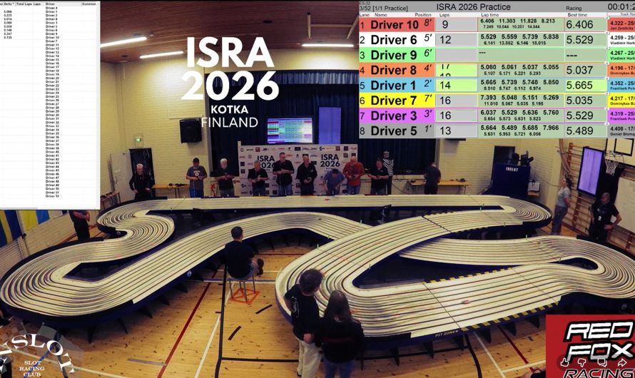 Šobrīd notiek Pasaules čempionāts trases automodelismā (ISRA 2026 World Championship Finland)