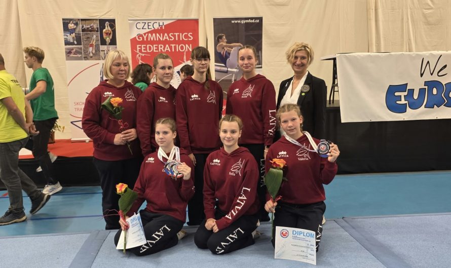 Sacensību “53rd International Trampoline Friendship Cup 2026” rezultāti